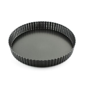 תבנית פאי מתפרקת