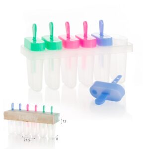 תבנית להכנת שישיית ארטיקונים